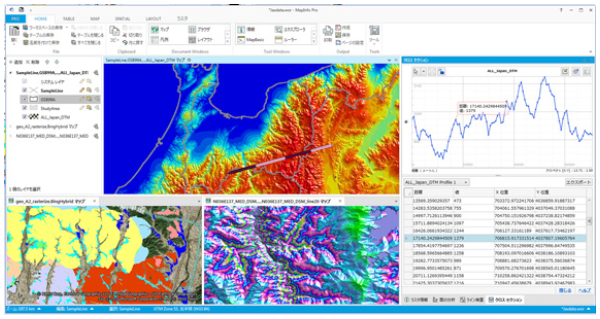 MapInfo Pro™のイメージ